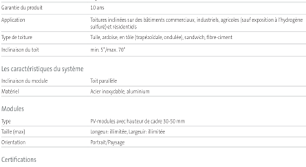 Caractéristiques techniques des fixations toitures des panneaux solaires Allowatt