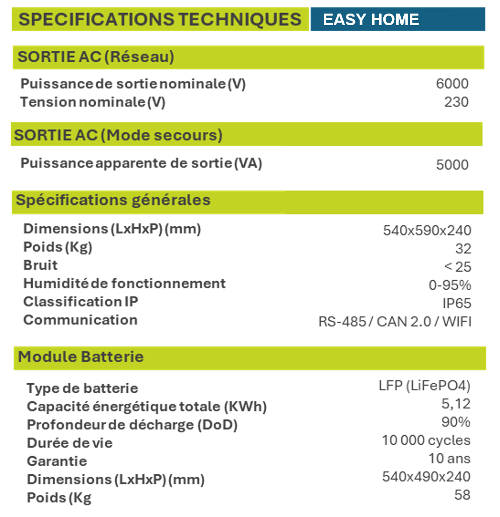 specifications batterie easy home