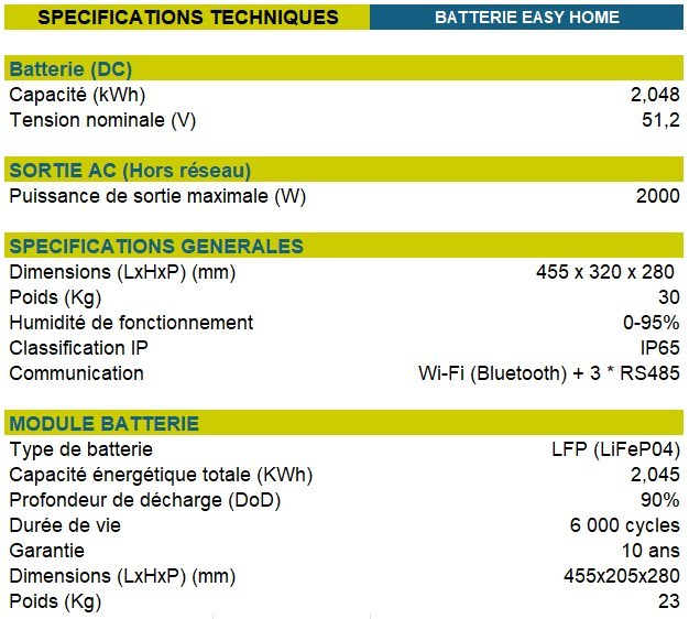 Spécifications techniques batterie easy home
