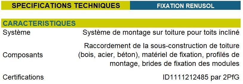tableau de spécificications techniques des fixations pour panneaux solaires